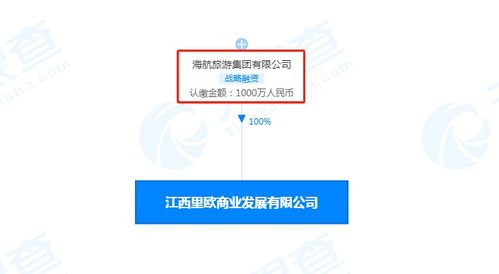 海航關聯公司在江西成立新公司，業務涵蓋企業管理咨詢