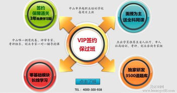 企業(yè)管理培訓(xùn)價(jià)格解析與軟件開發(fā)教育網(wǎng)的價(jià)值