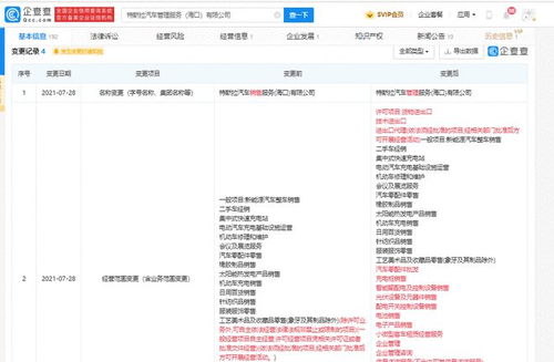 特斯拉在華關(guān)聯(lián)公司擴(kuò)大業(yè)務(wù)范圍，新增貨物進(jìn)出口與企業(yè)管理系統(tǒng)服務(wù)